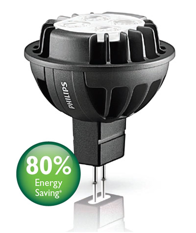 LED Lighting: 10 Advantages of Energy Efficient Lighting